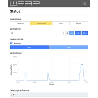 TinkerForge Wallbox type 2 16 A Nombre de connecteurs 1 11 kW RFID, WiFi, mot de passe TinkerForge Wallbox type 2 16 A Nombre de connecteurs 1 11 kW RFID, WiFi, mot de passe