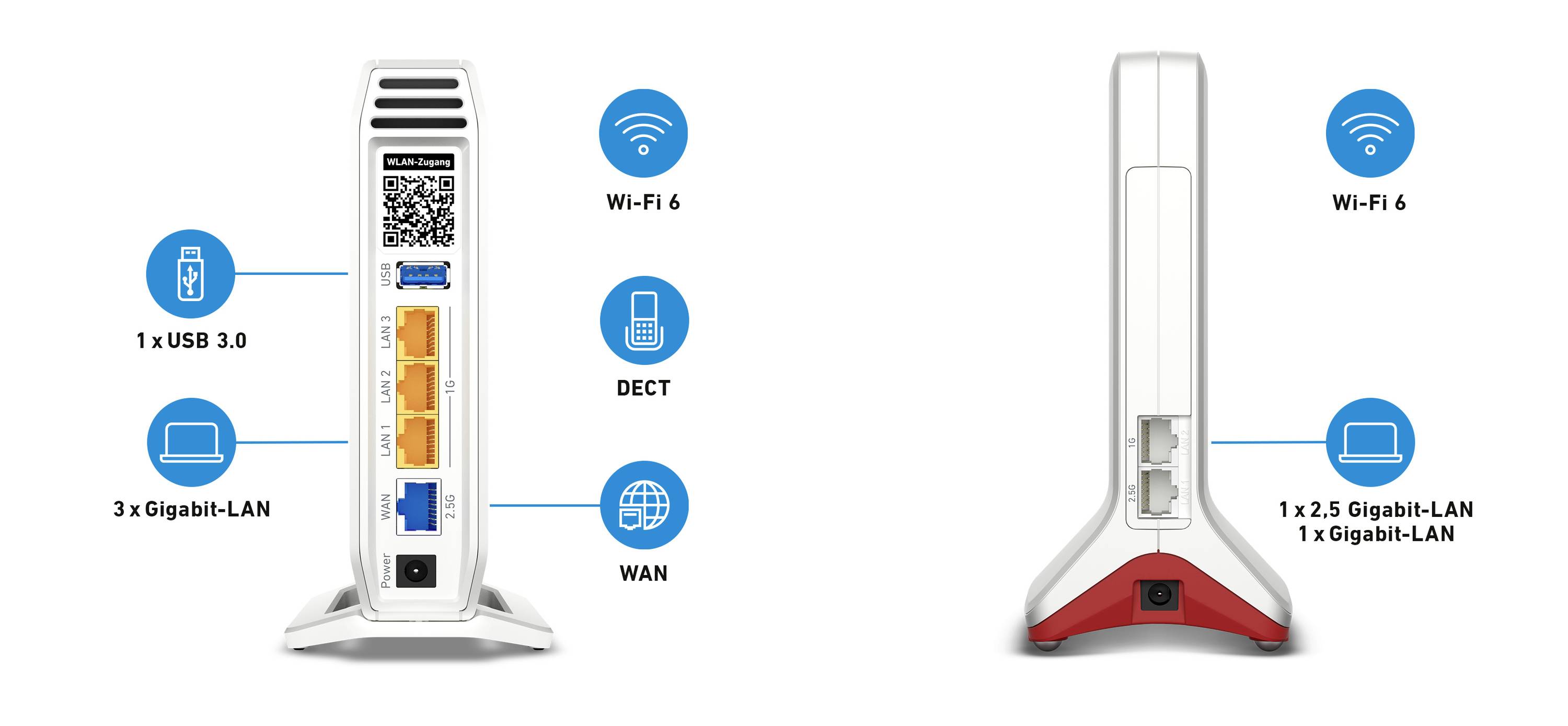 Vue arrière de deux routeurs WLAN avec ports : USB 3.0, 3x Gigabit-LAN, DECT, WAN et 2,5x Gigabit-LAN. Supporte le Wi-Fi 6.