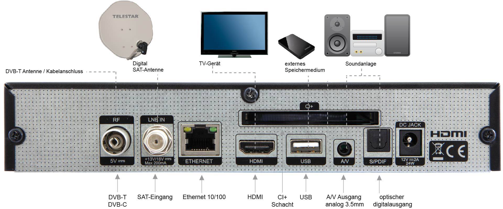 Telestar DIGINOVA 25 smart+SMART VOICE KIT Récepteur combi DVB-S & DVB-C fonction enregistrement, port Ethernet, fonctionnement à