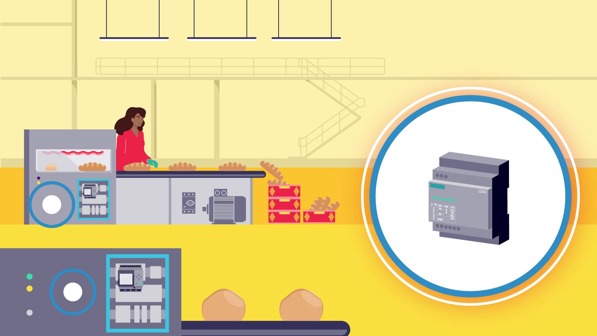 Siemens LOGO! CIM API - Module d'extension 24 V/DC