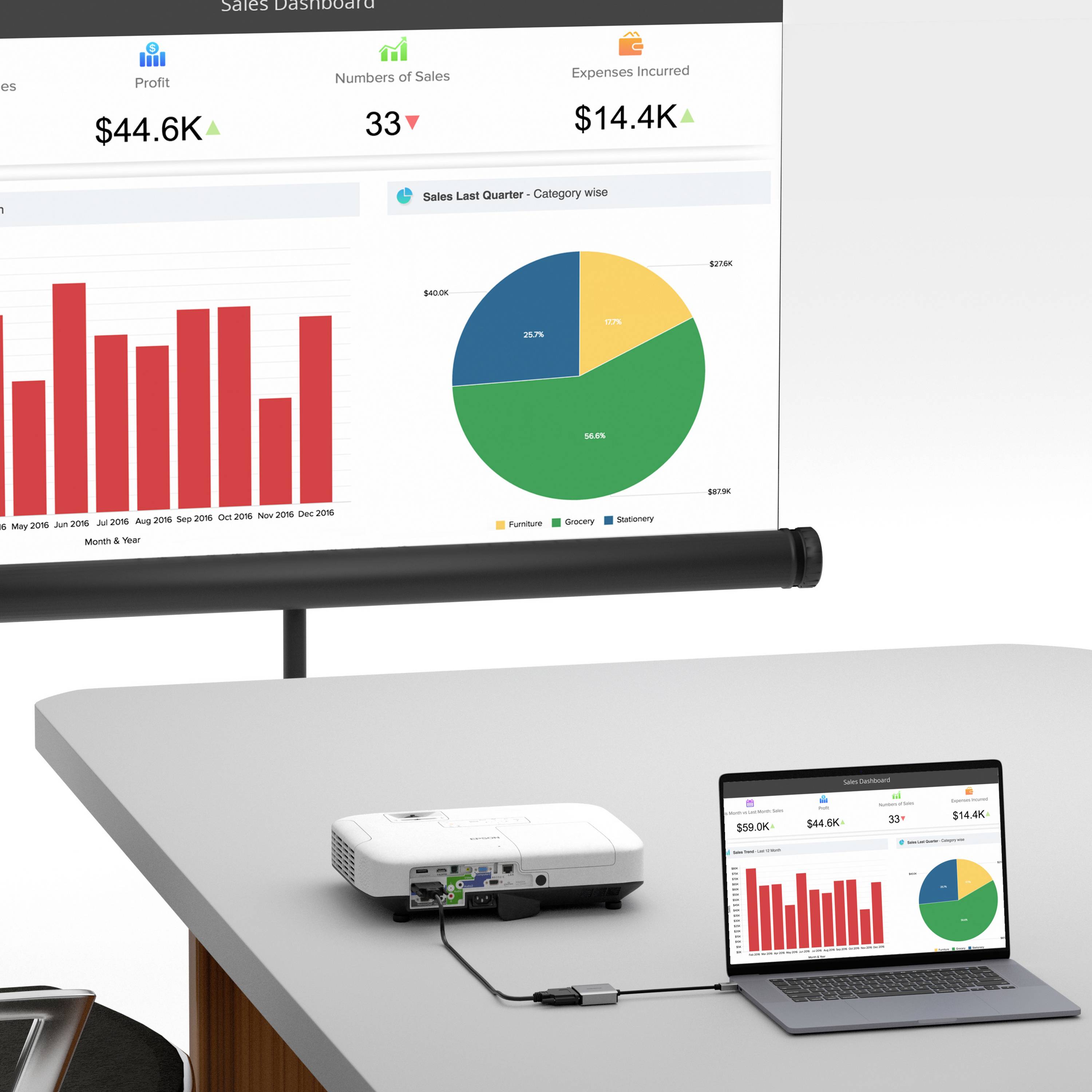 Marmitek USB-C® Adaptateur [1x USB-C® - 1x DVI] USB-C / DVI Adapter 0.15 m