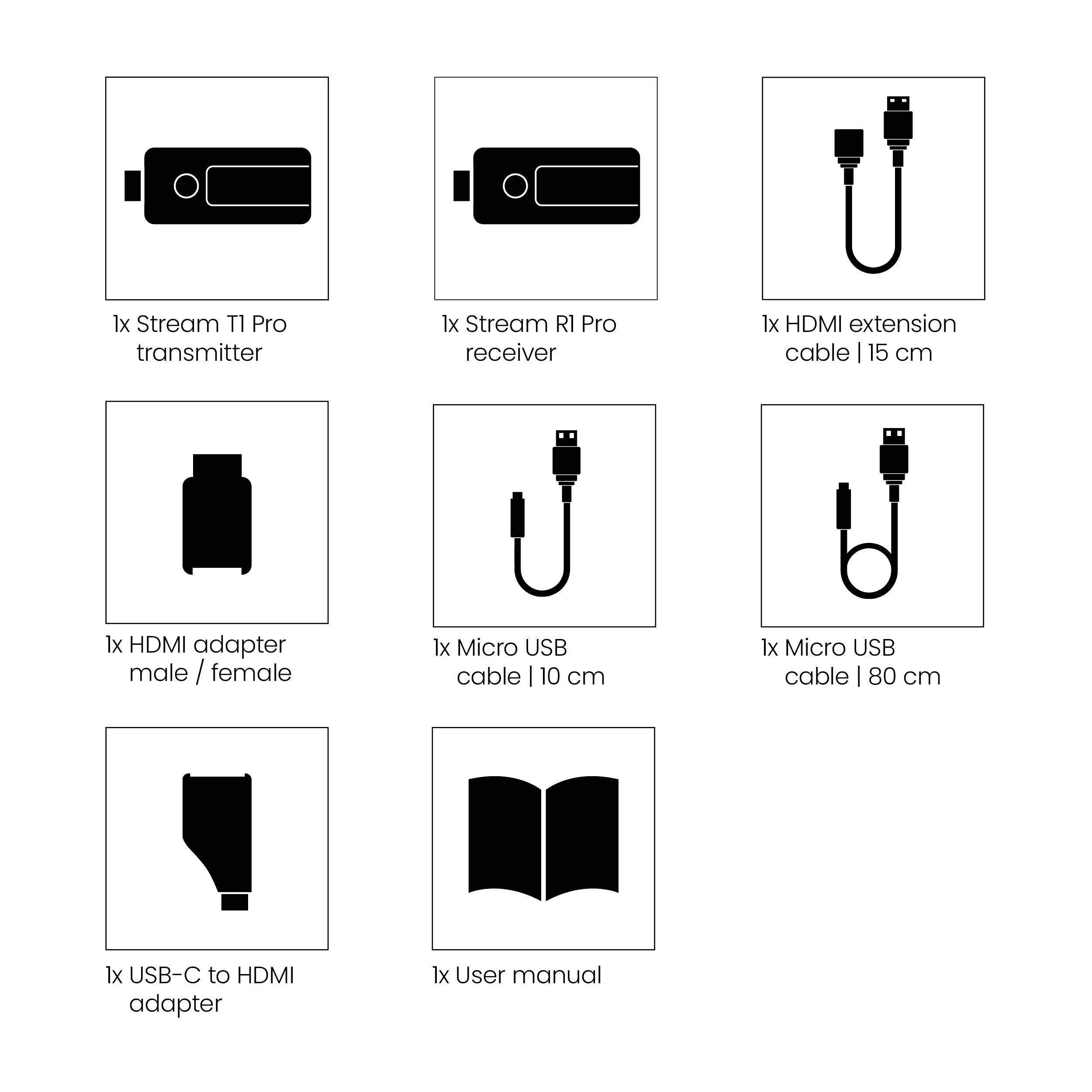 La figure montre huit produits : Émetteur Stream T1 Pro, Récepteur Stream R1 Pro, Rallonge HDMI, Adaptateur HDMI, Câble Micro-USB (10 cm et 80 cm), Adaptateur USB-C vers HDMI, Manuel d'utilisation.