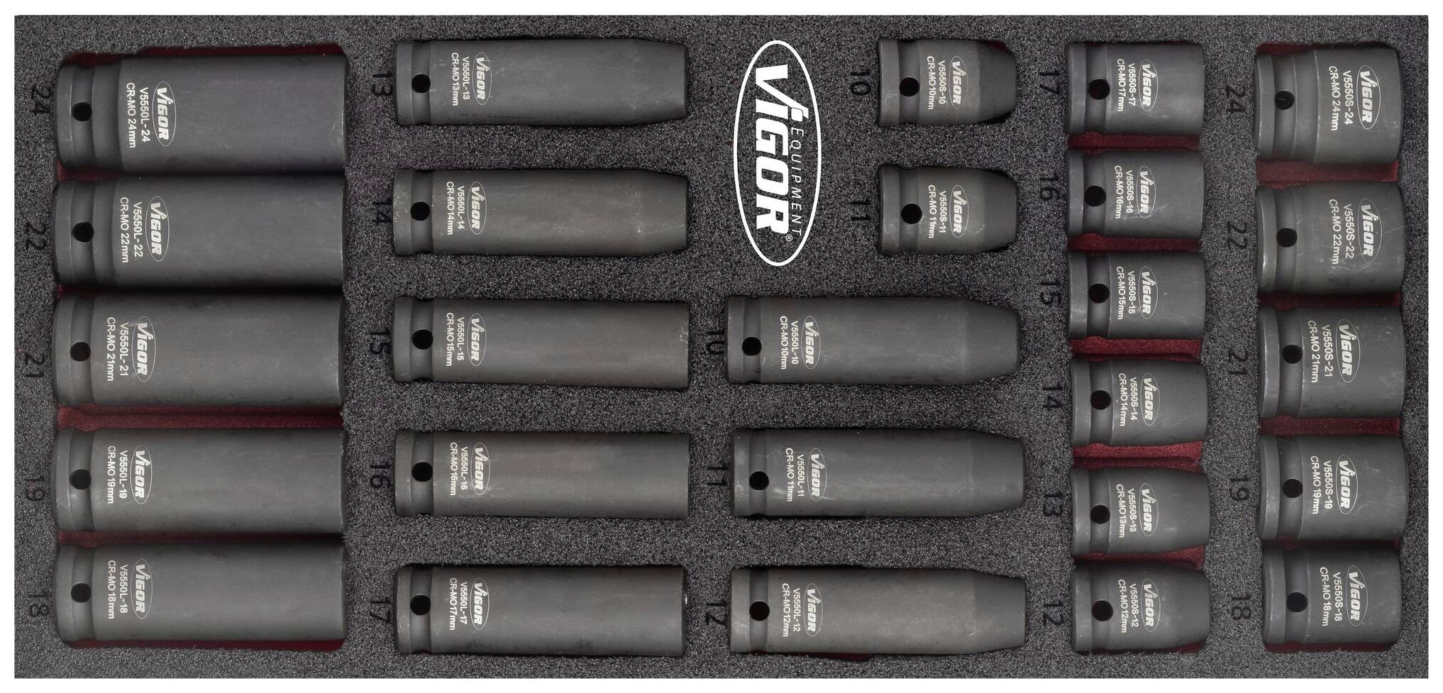 Coffret de clés à douille de 22 pièces, de taille 10 à 32 mm, avec insert en mousse. Marque VIGOR visible au centre du boîtier.