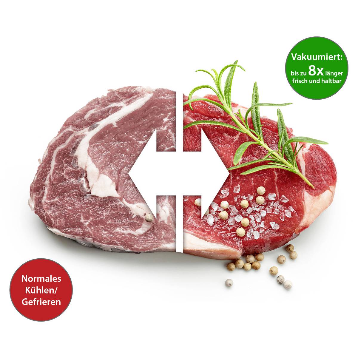 Profi Cook 8910151 50x sachets sous vide de taille 22 x 30 cm