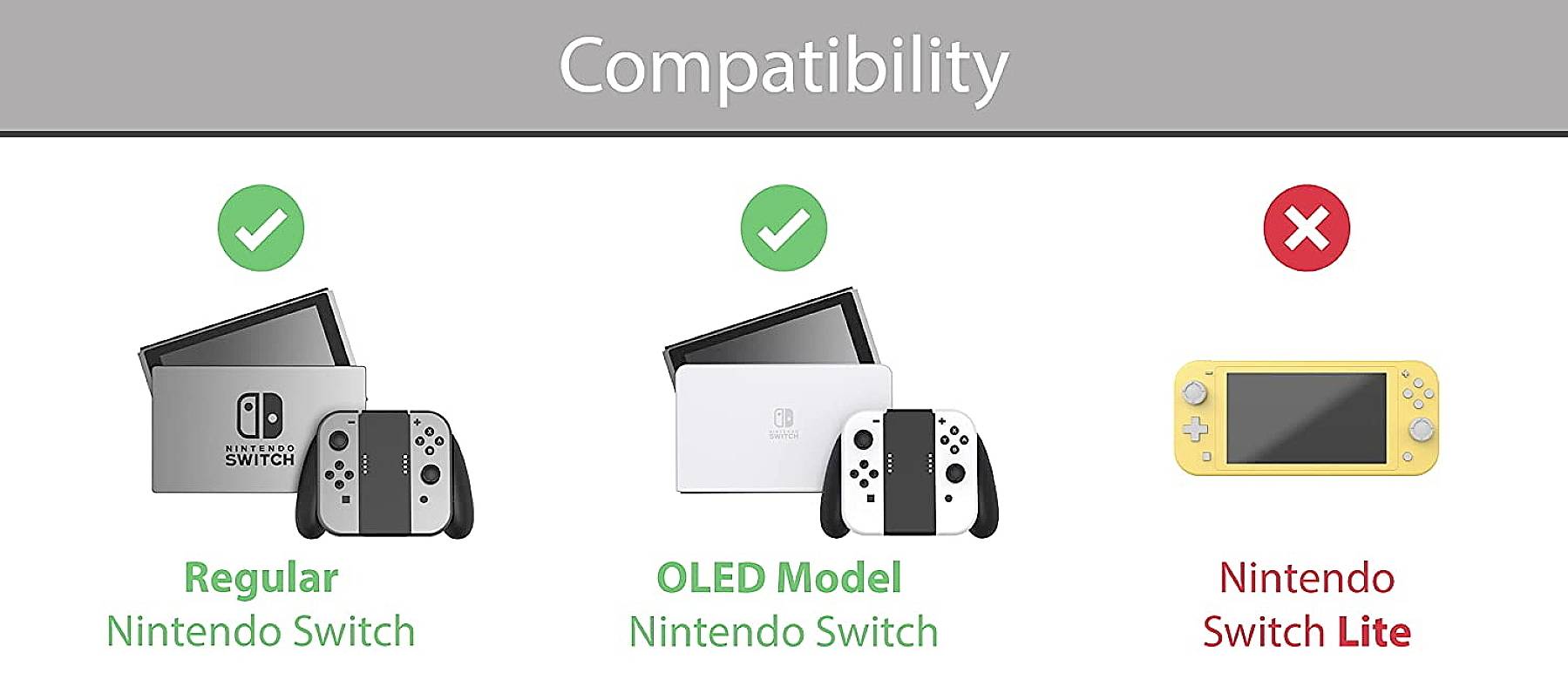 Innovelis TotalMount Grand Support mural Nintendo Switch, Nintendo Switch OLED