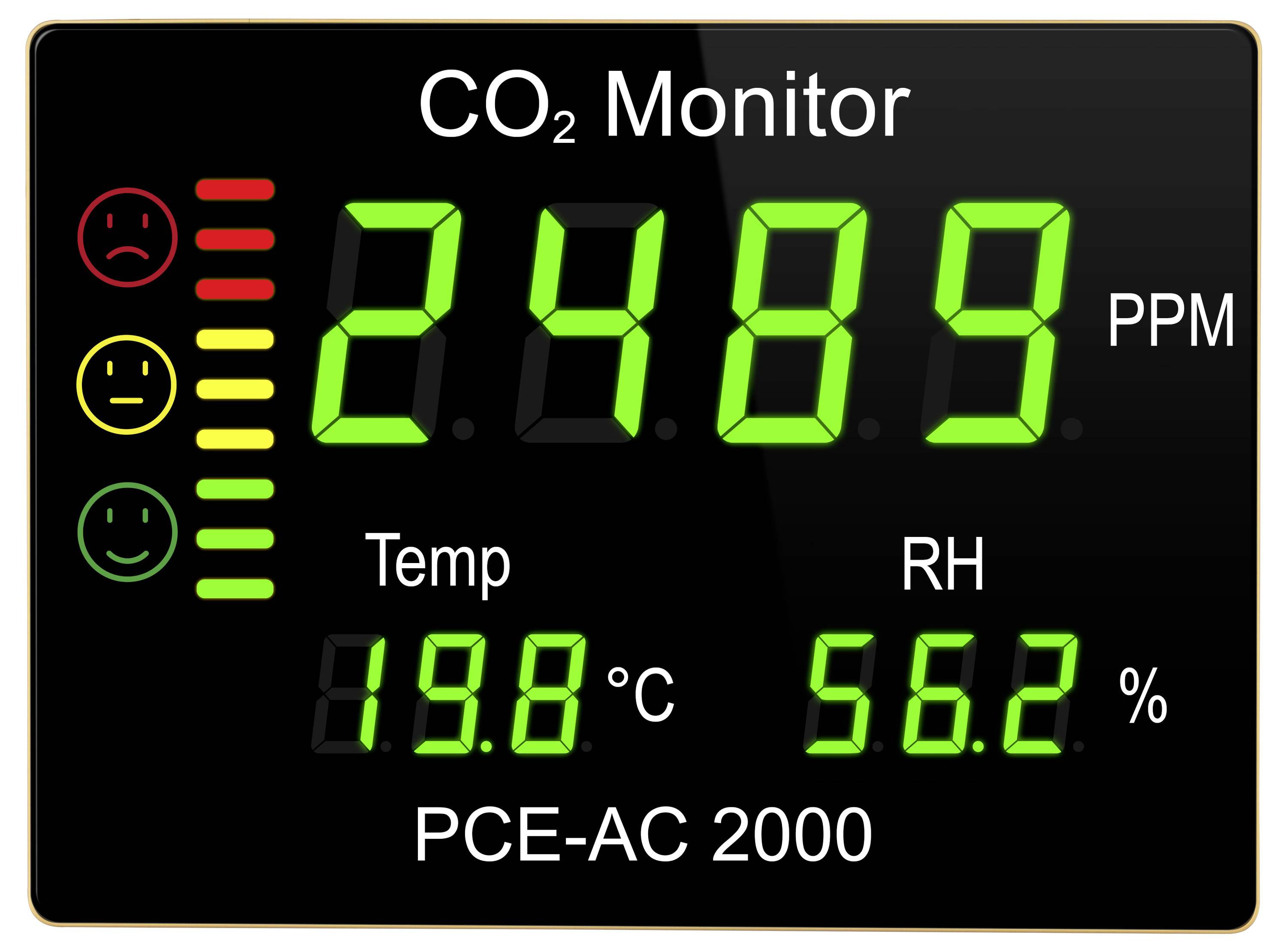 Affichage du moniteur de CO2 montrant 2489 PPM, température 19,8°C et humidité relative 56,2%, avec des icônes d'indicateurs de qualité de l'air rouge/jaune/vert.