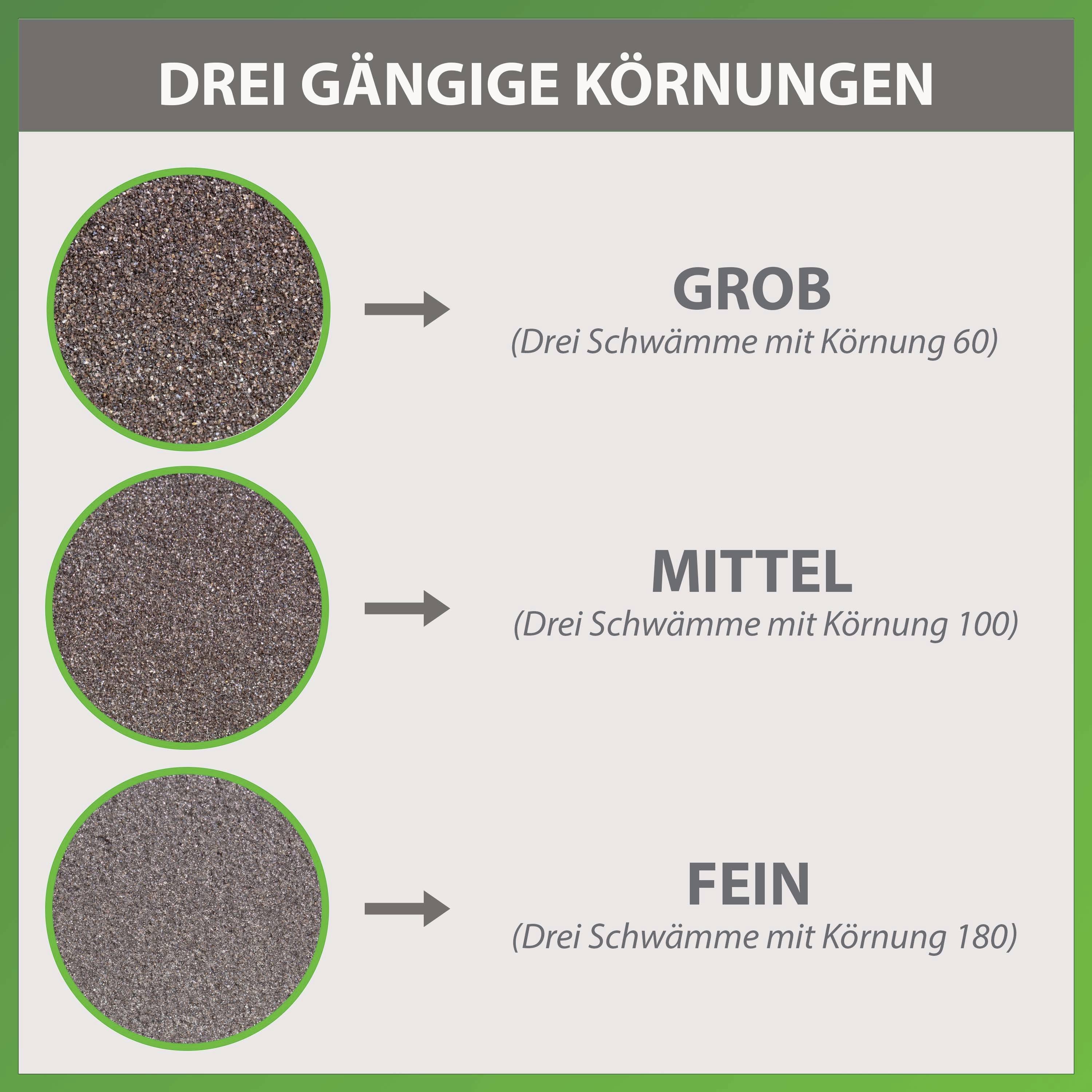 Trois types de ponçage : Trois éponges abrasives, allant de grossier (grain 60) à fin (grain 180), avec description de l'utilisation selon le grain.