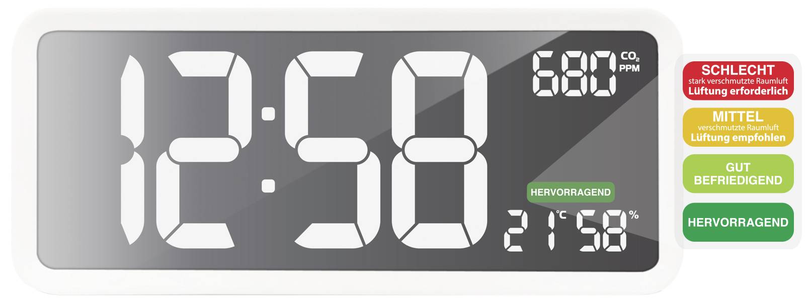 Horloge numérique avec affichage du CO2 qui encourage la ventilation lors de l'augmentation des valeurs. Status CO2 : 'Bon satisfaisant', Heure : 12:58, Température : 21,5°C.