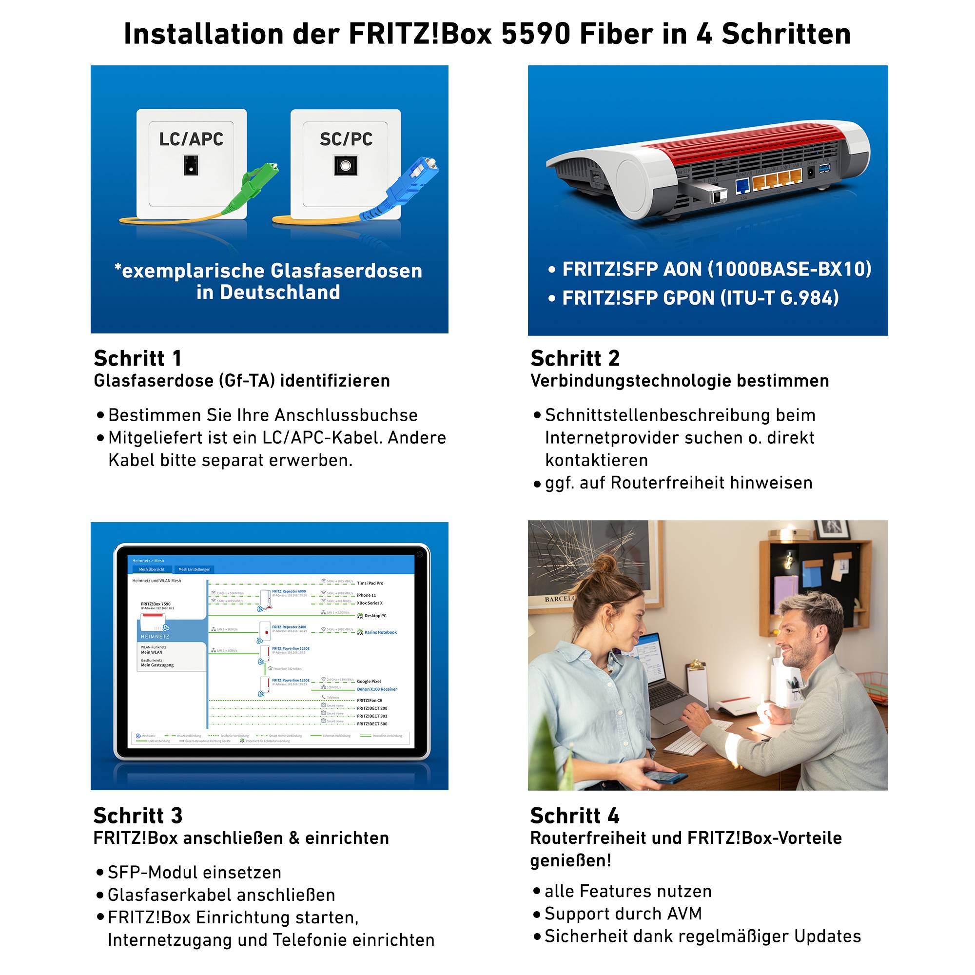 Installation de la FRITZ!Box 5590 Fiber en 4 étapes. Étape 1 : Raccorder la prise fibre optique. Étape 2 : Déterminer le type de connexion. Étape 3 : Connecter et activer. Étape 4 : Profiter des avantages.