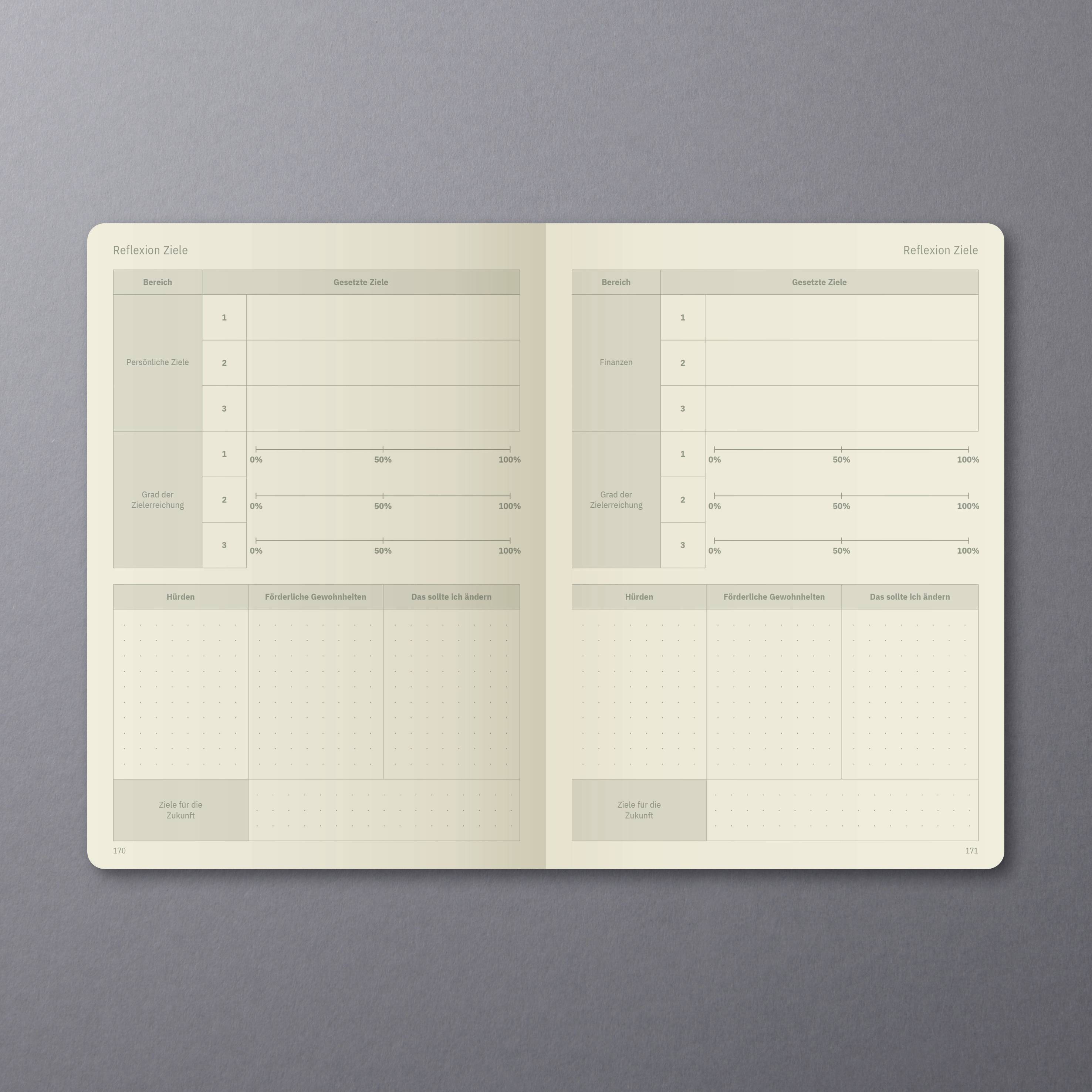 Carnet ouvert avec deux pages intitulées 