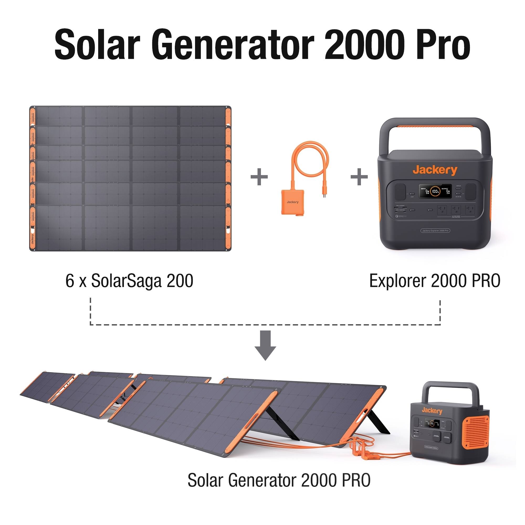 Générateur Solaire 2000 Pro avec 6 panneaux SolarSaga 200 et Explorer 2000 PRO. Illustration de panneaux solaires et de générateur.