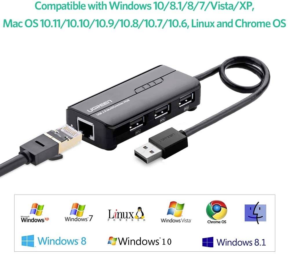 Hub USB 2.0 UGREEN USB 2.0 Hub RJ45 Ethernet Adapter 3+1 ports noir