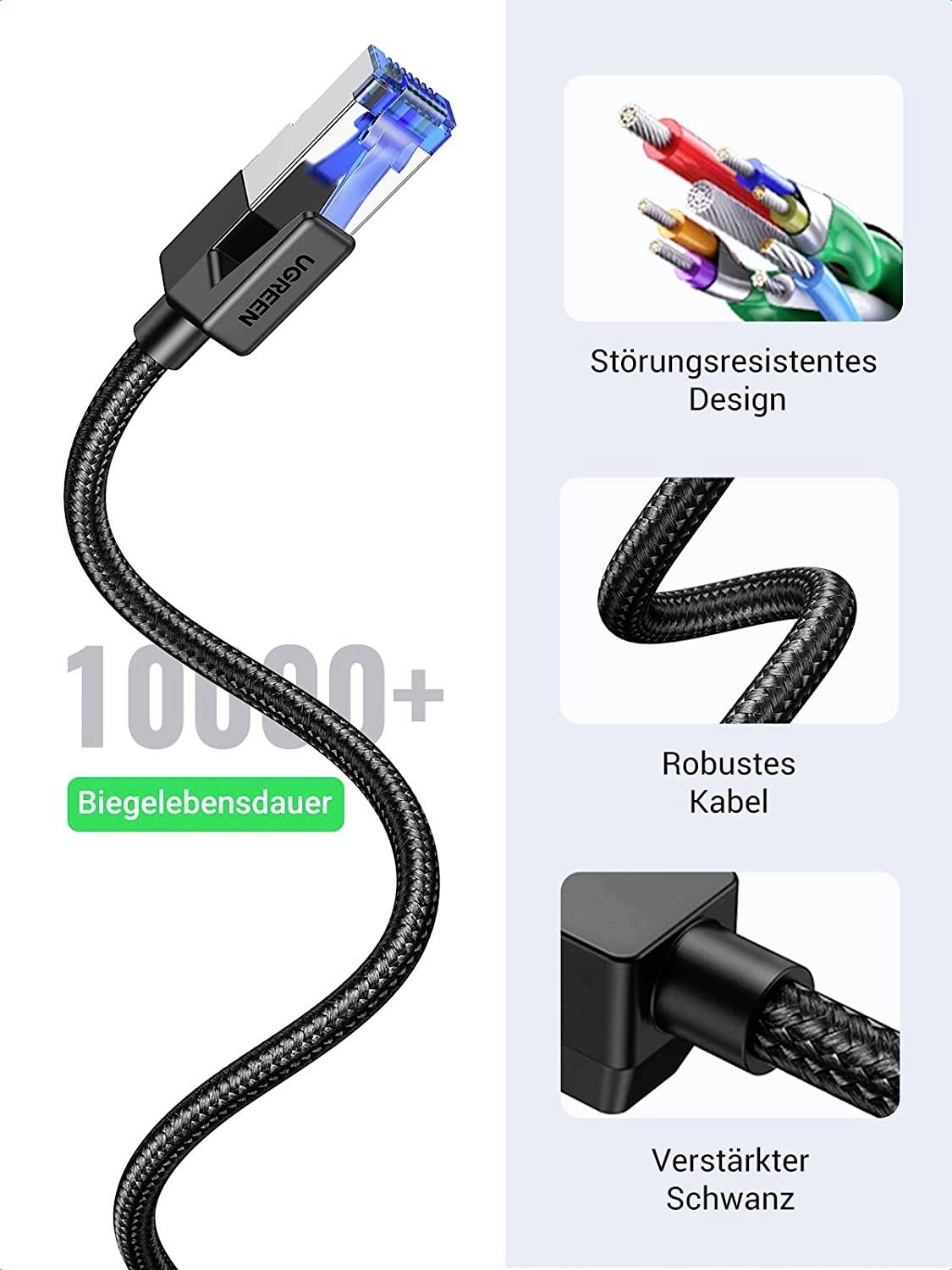 UGREEN 80429 RJ45 1 m noir 1 pc(s)