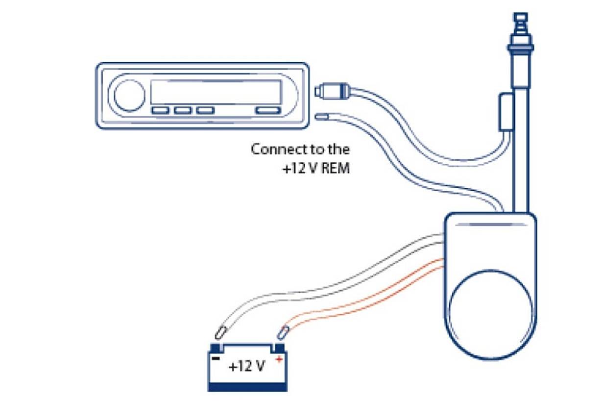 Blaupunkt Autojet 22 Antenne rétractable pour autoradio