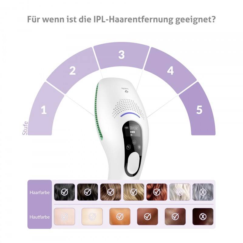 truelife BELLE IPL E5 Epilateur à lumière pulsée IPL blanc, vert