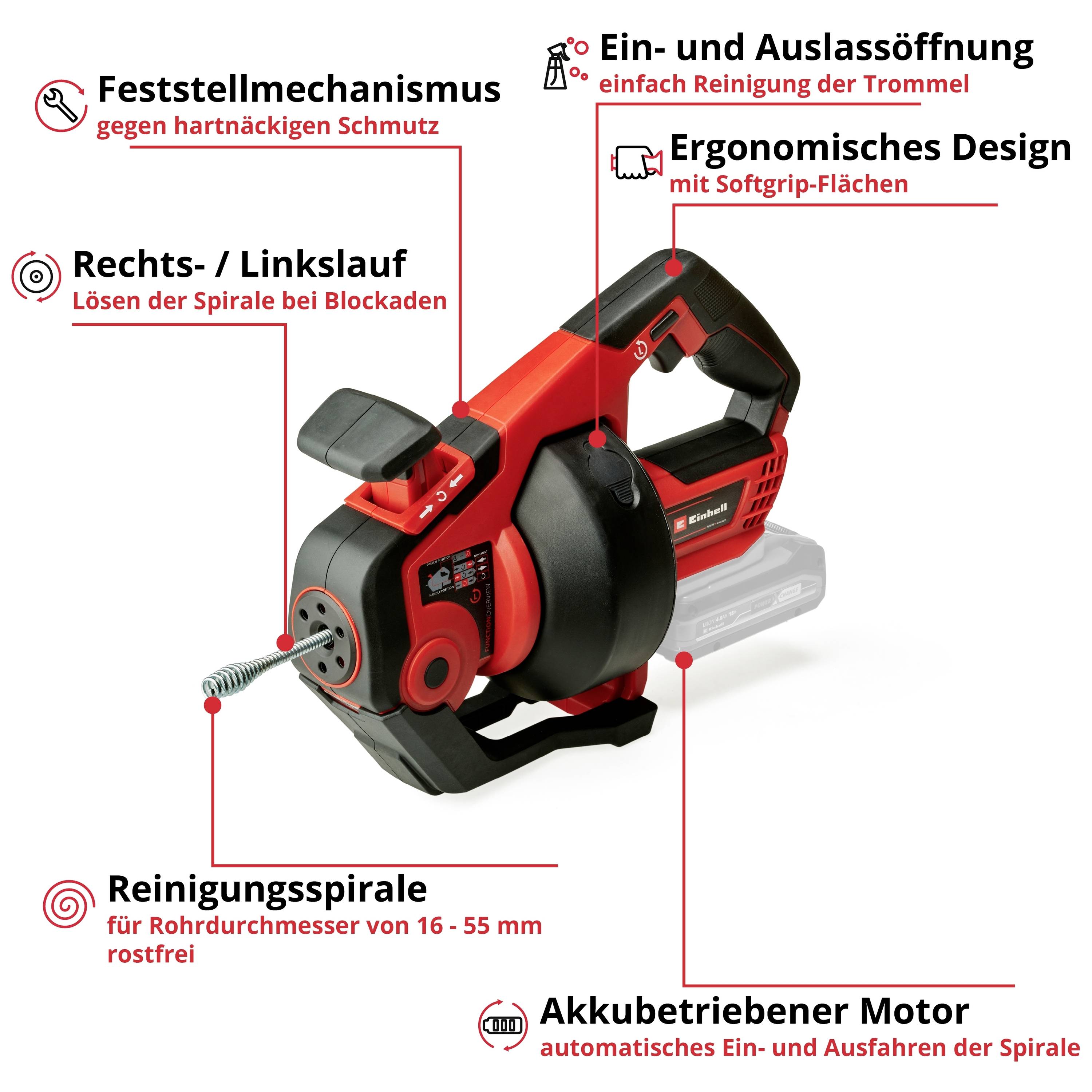 Un appareil de débouchage rouge avec mécanisme à spirale ; Poignée ergonomique ; Fonctionnement automatique du moteur ; Diverses fonctions décrites.