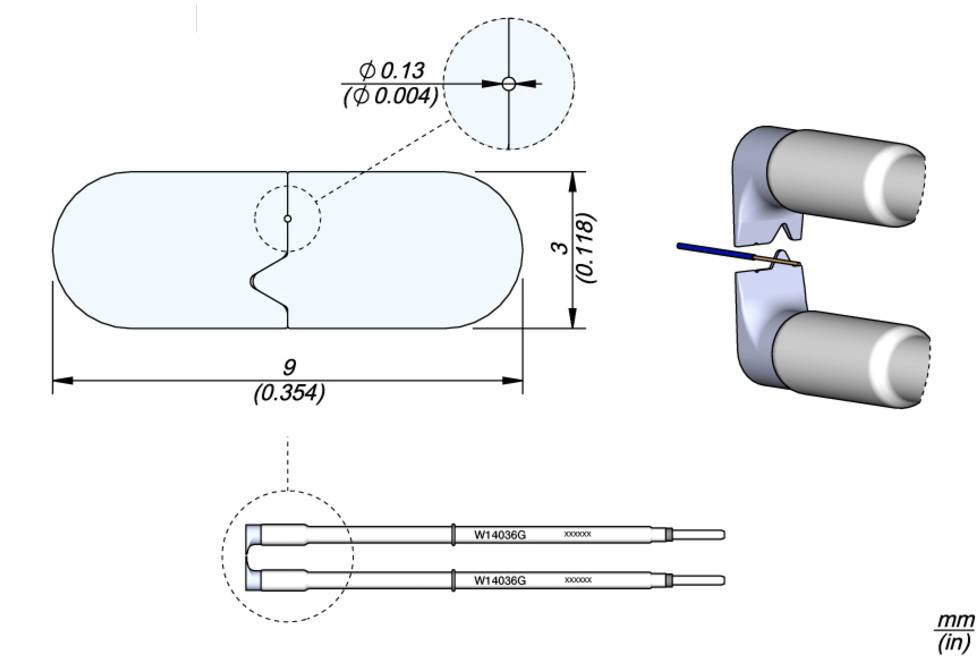 Cartouche de dénudage JBC Tools W14036G