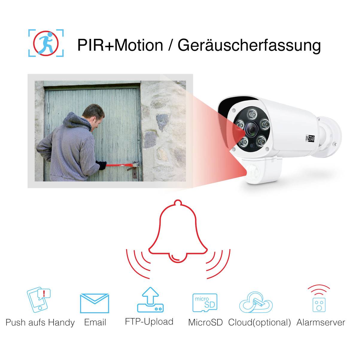 101665 INSTAR IN-9408 2K+ LAN/WLAN ws Wi-Fi IP Caméra de surveillance 2560 x 1440 pixels