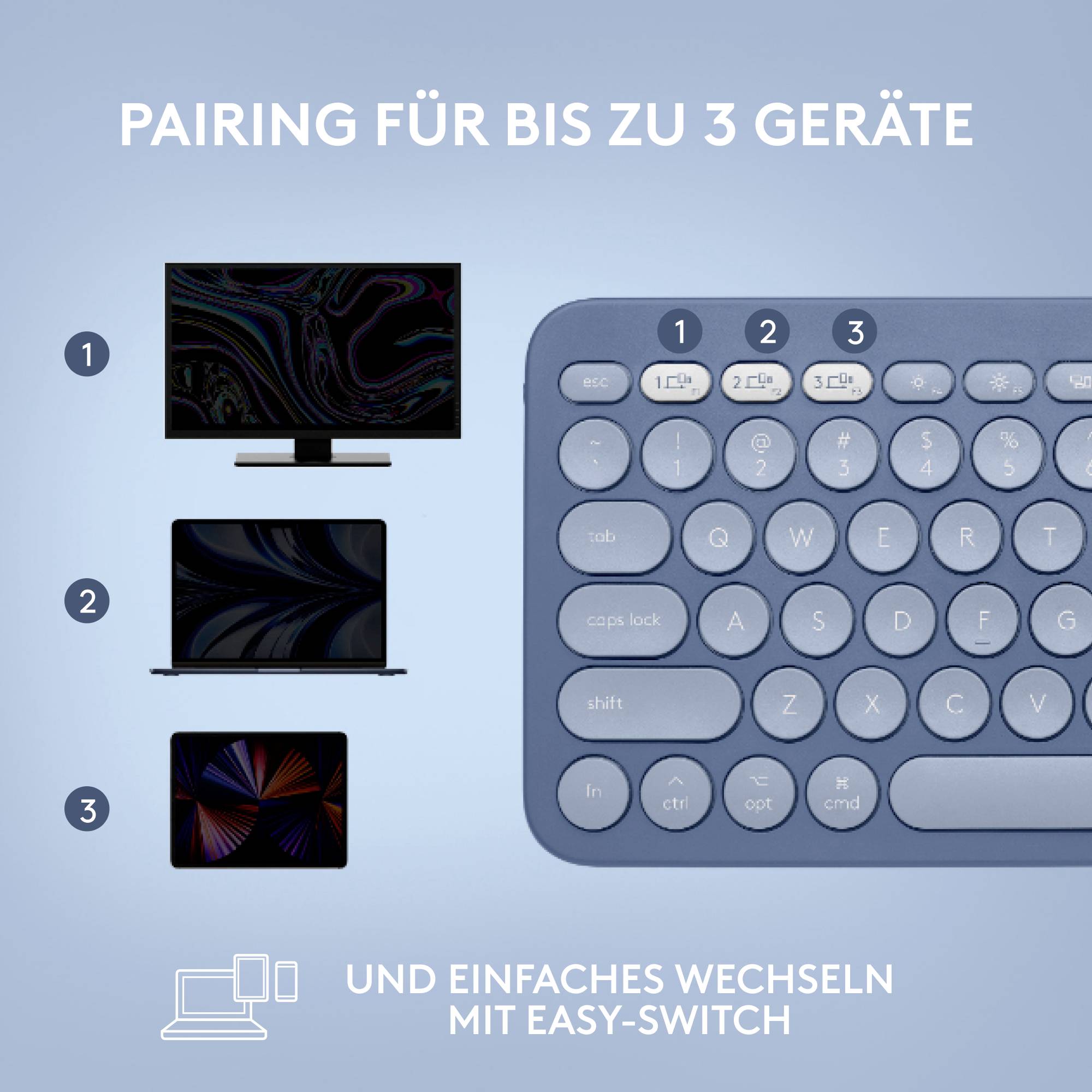Logitech K380 for Mac Multi-Device Bluetooth Clavier allemand, QWERTZ bleu