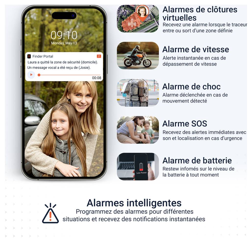 Vergleichstabelle für drei PAJ GPS-Tracker: PEOPLE Finder 4G, EASY Finder 4G und ALLROUND Finder 4G mit Größe, Platzierung, Wasserfestigkeit, Gewicht, Akkulaufzeit, Einsatzbereich, Abdeckung sowie SOS-Alarm und Nachrichtenfunktion.