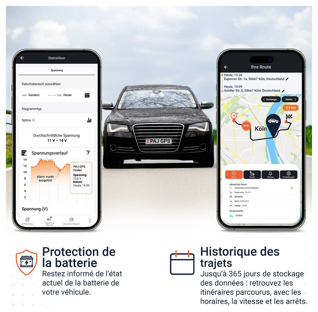 Graphique publicitaire avec une voiture entre deux smartphones : à gauche statistiques d'état de batterie, à droite mémoire d'itinéraire avec route cartographiée ; en bas annoncé : protection de batterie et 365 jours de données de conduite.