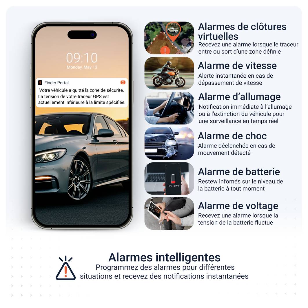 Publicité pour suivi GPS avec smartphone et voiture; affiche « Alarmes intelligentes » telles que zone sécurisée, alarme de vitesse, d'allumage, de secousse, de batterie et de tension.