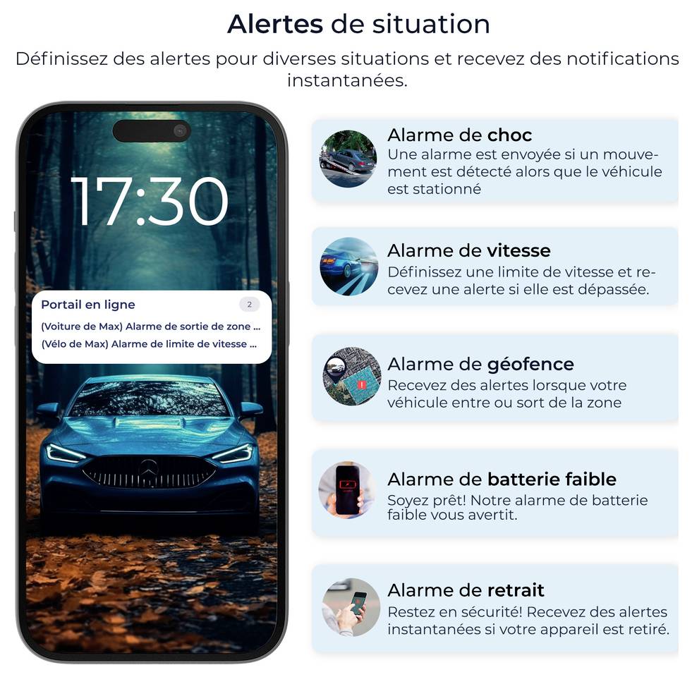 Salind 20 4G GPS-Tracker avec application smartphone et emballage, pour le suivi des véhicules; symbole 4G visible.