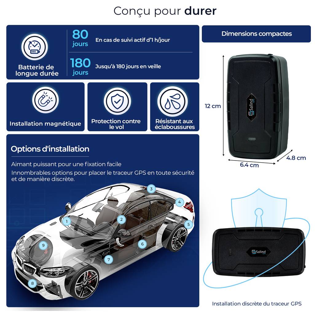 Infographie sur les domaines d'application : voitures, caravanes et motos ainsi que carte européenne avec « Suivi européen » dans plus de 42 pays pour la gestion logistique.