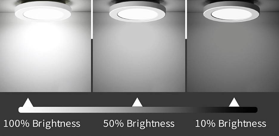 Heitronic 501377 Le Mans Luminaire à LED encastrable LED 18 W blanc