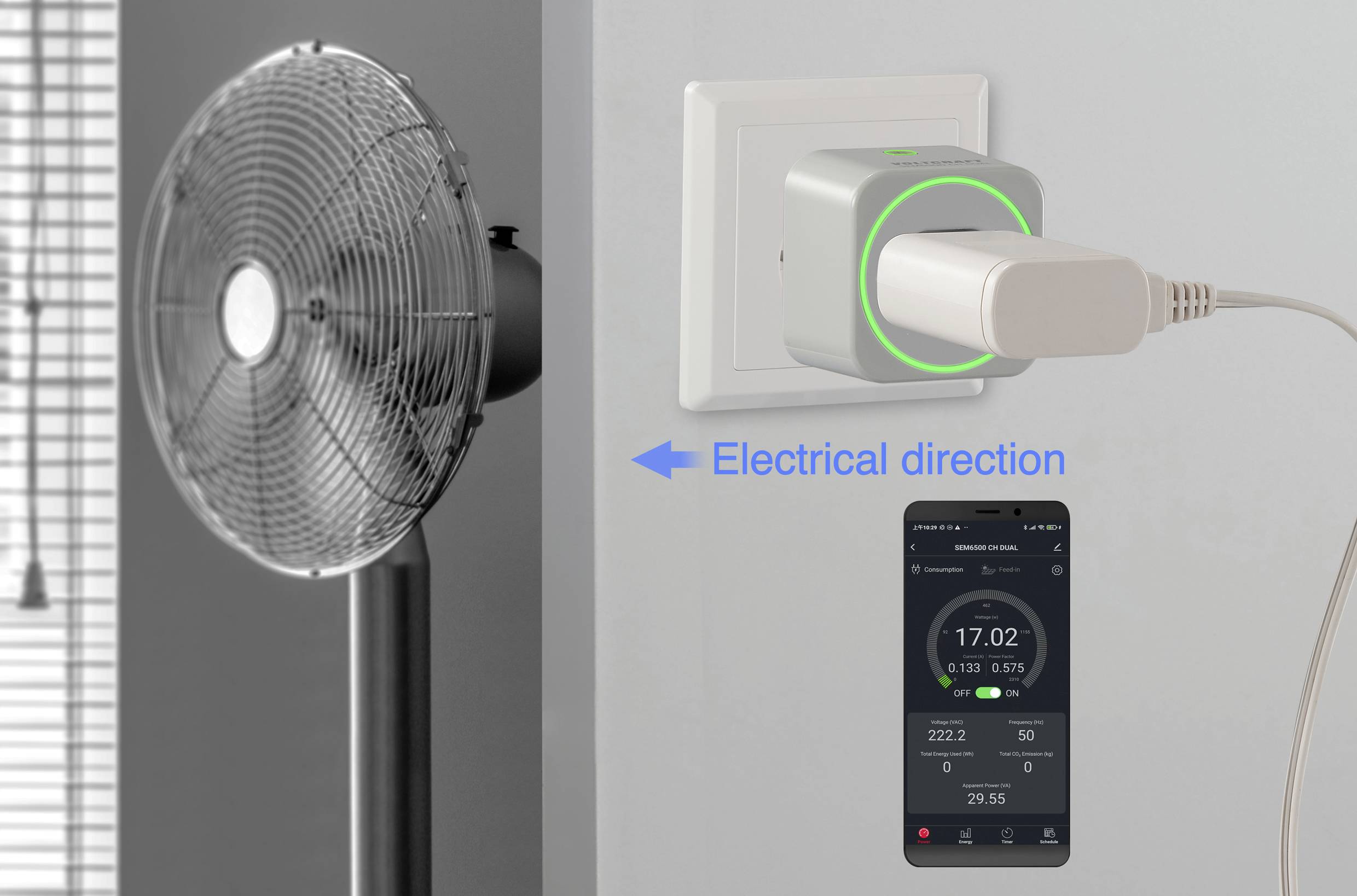 Ventilateur branché dans une prise intelligente avec un voyant vert, indiquant le sens du courant. Le smartphone affiche la consommation d'énergie.