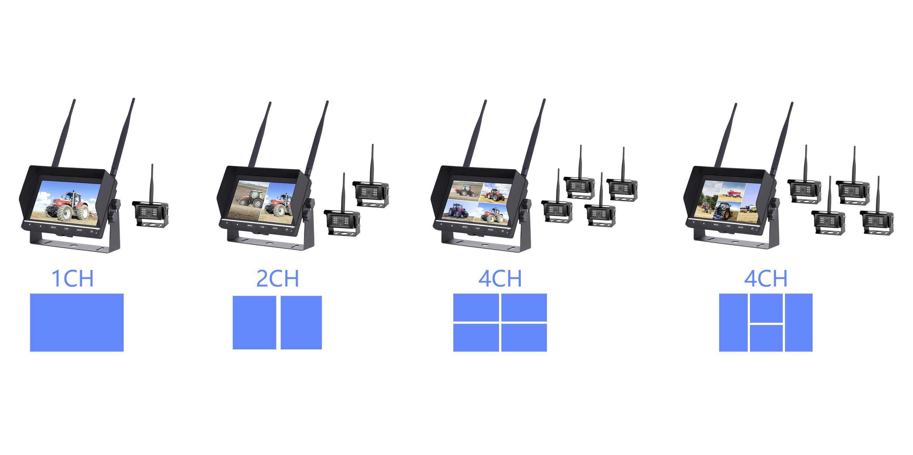 Systèmes de caméras de recul sans fil avec des moniteurs prenant en charge 1, 2 ou 4 canaux. Affiche différentes configurations de caméras selon le modèle.