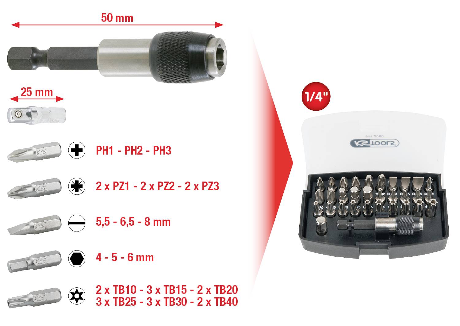 'Coffret d'embouts avec support : Différents embouts comprenant PH1-3, PZ1-3, Torx TX10-40, Hexagonal 5,5-6 mm. Longueur du support 50 mm, longueur des embouts 25 mm.'