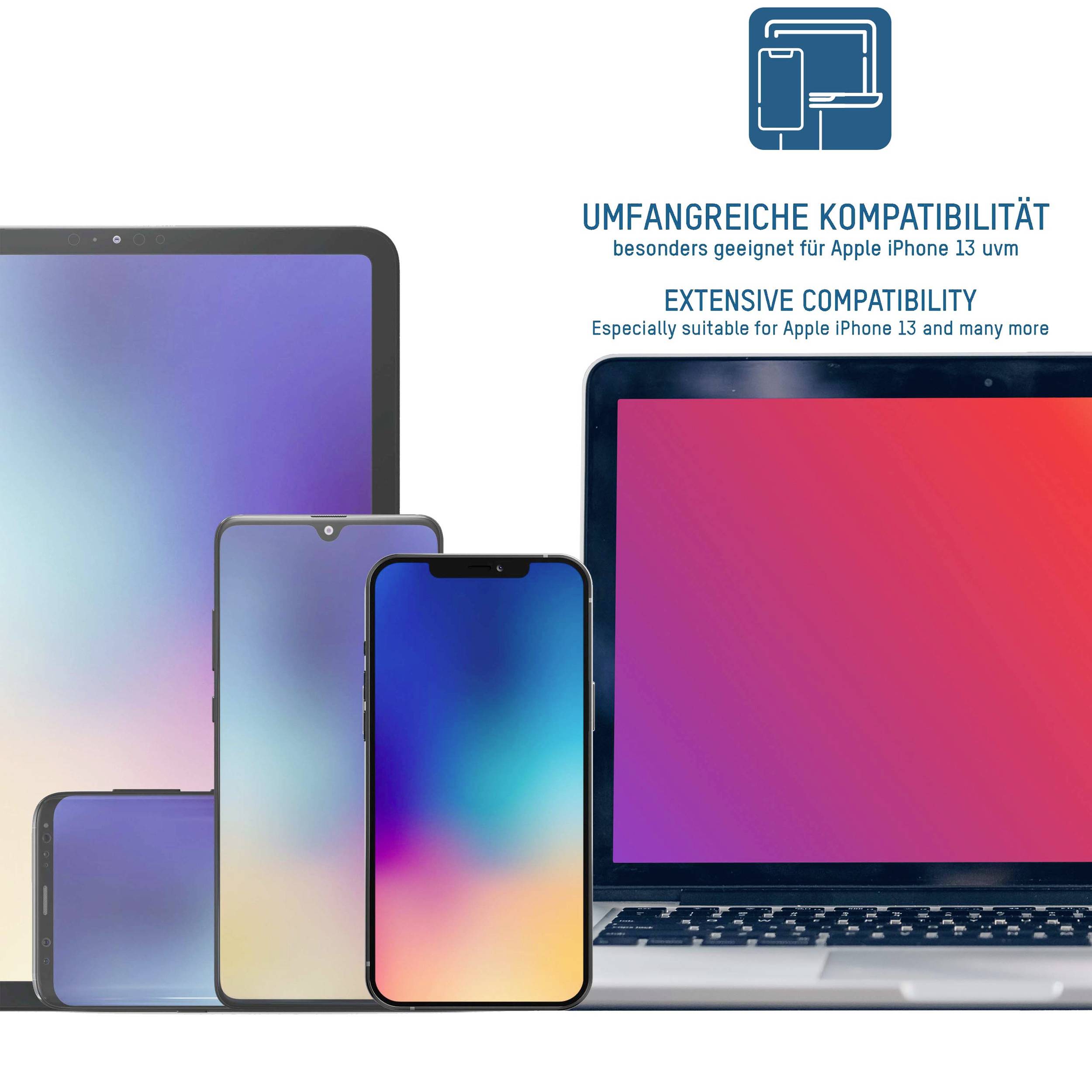 Une sélection d'appareils modernes, incluant des tablettes et des smartphones, illustre la large compatibilité, en particulier pour l'Apple iPhone 13.