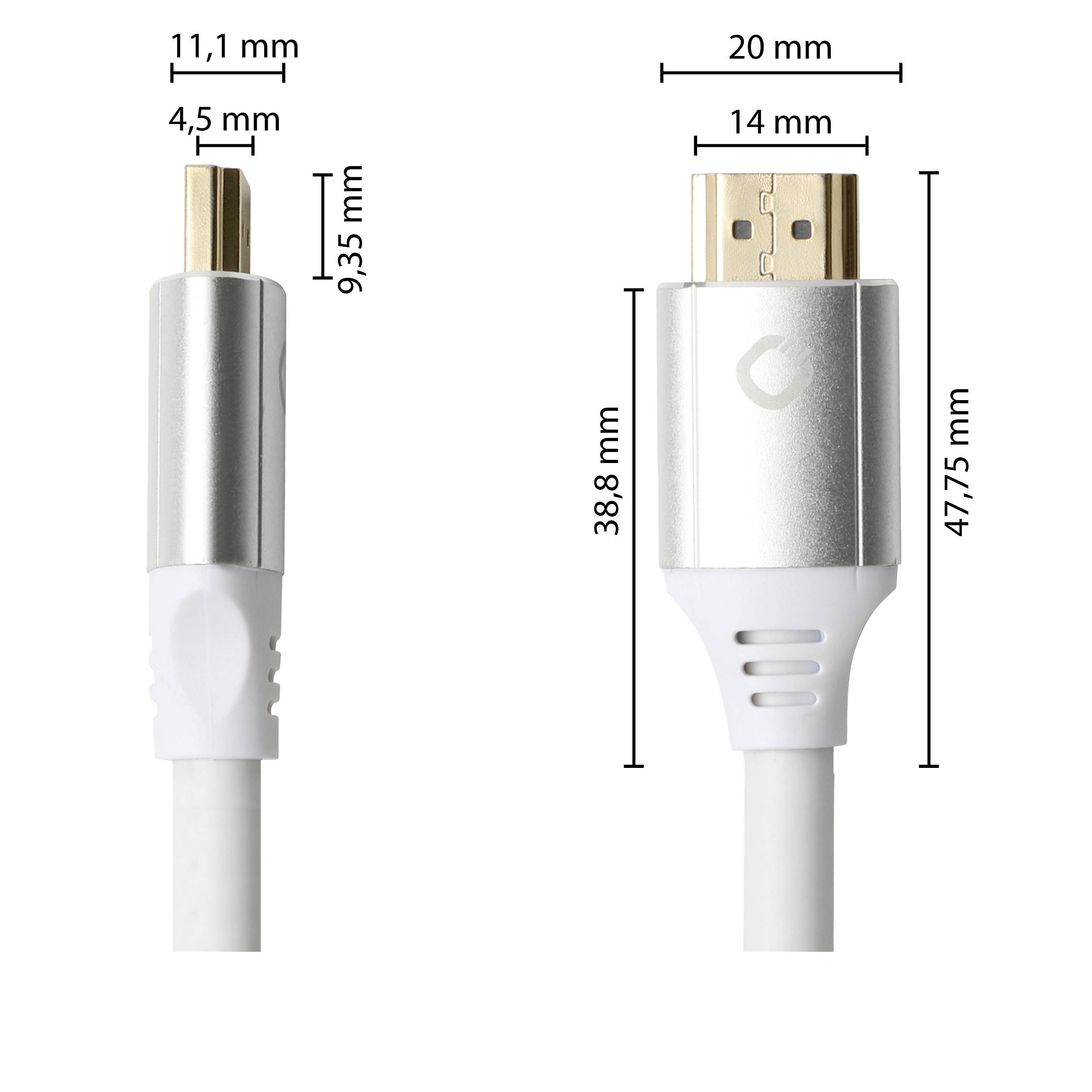 Câble de raccordement Oehlbach HDMI Fiche mâle HDMI-A, Fiche mâle HDMI-A 5.00 m blanc D1C92497 8K UHD, contacts dorés Câble HDMI