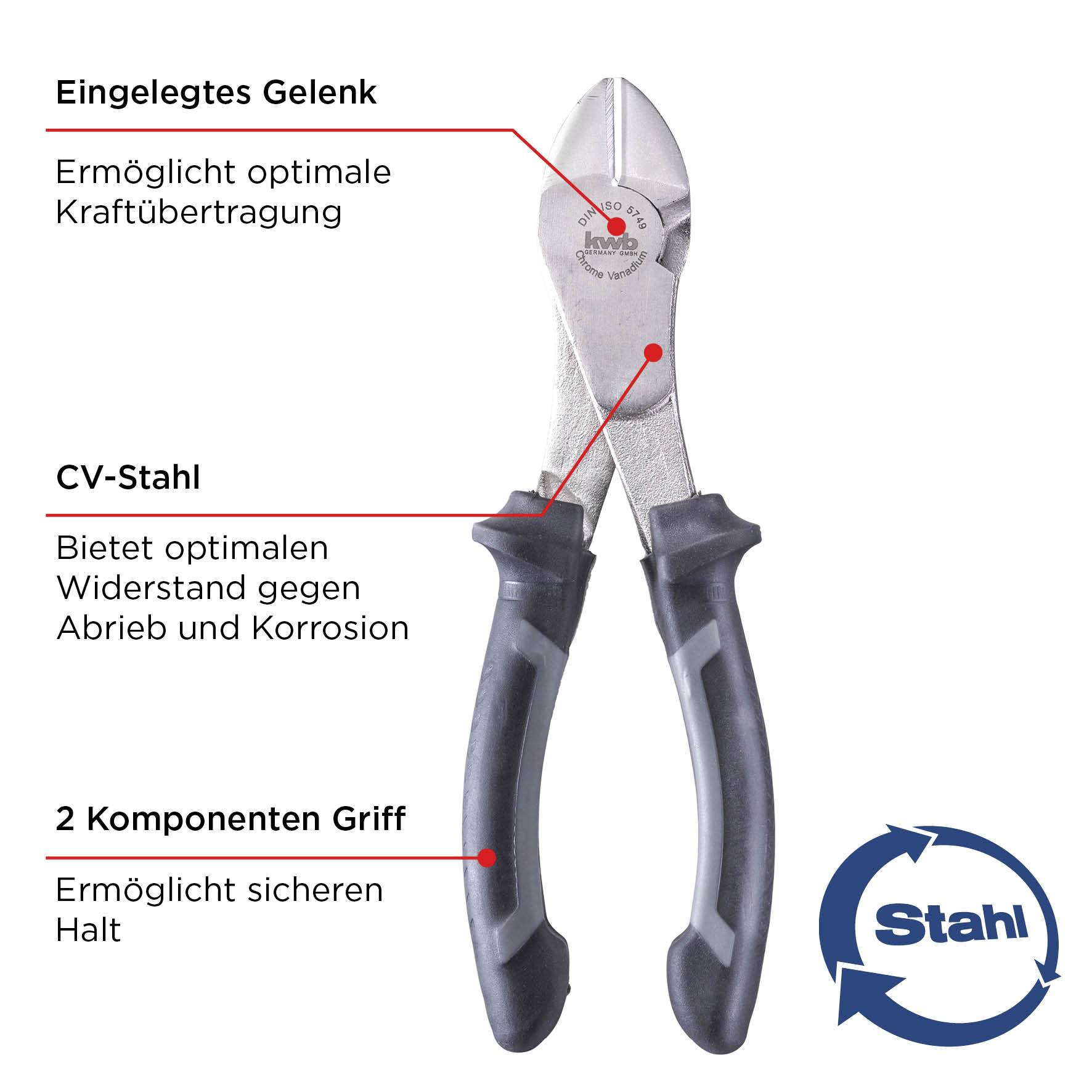 kwb 384010 Pince coupante diagonale à forte démultiplication