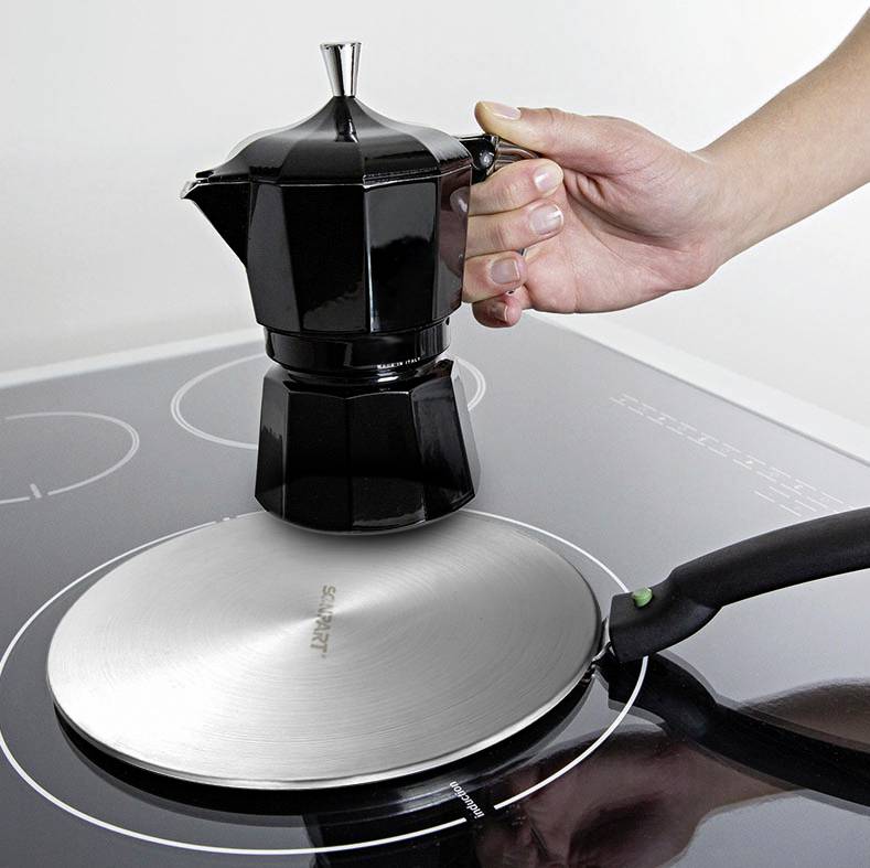 ScanPart 220 mm Plaque adaptatrice à induction