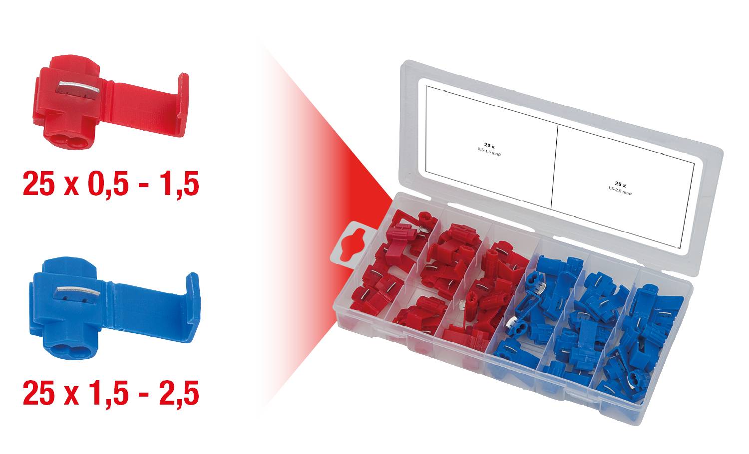 Une boîte en plastique ouverte contient des connecteurs électriques rouges et bleus en deux tailles. À gauche est indiqué : « 25 x 0,5 - 1,5 » pour le rouge, « 25 x 1,5 - 2,5 » pour le bleu.