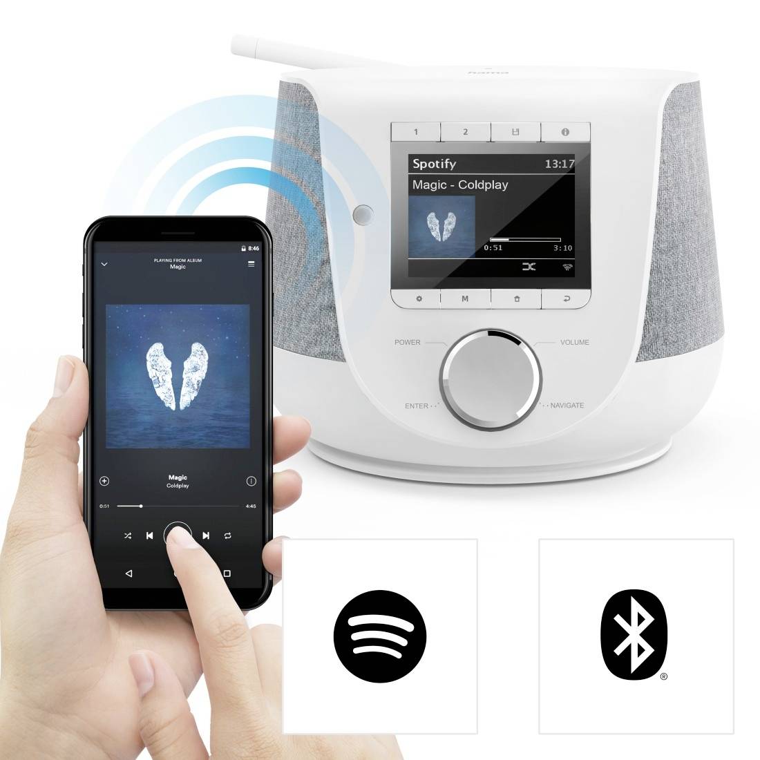 Hama DIR3200SBT Radio de table Internet, DAB+, DAB, FM Bluetooth, USB, WiFi, radio internet blanc