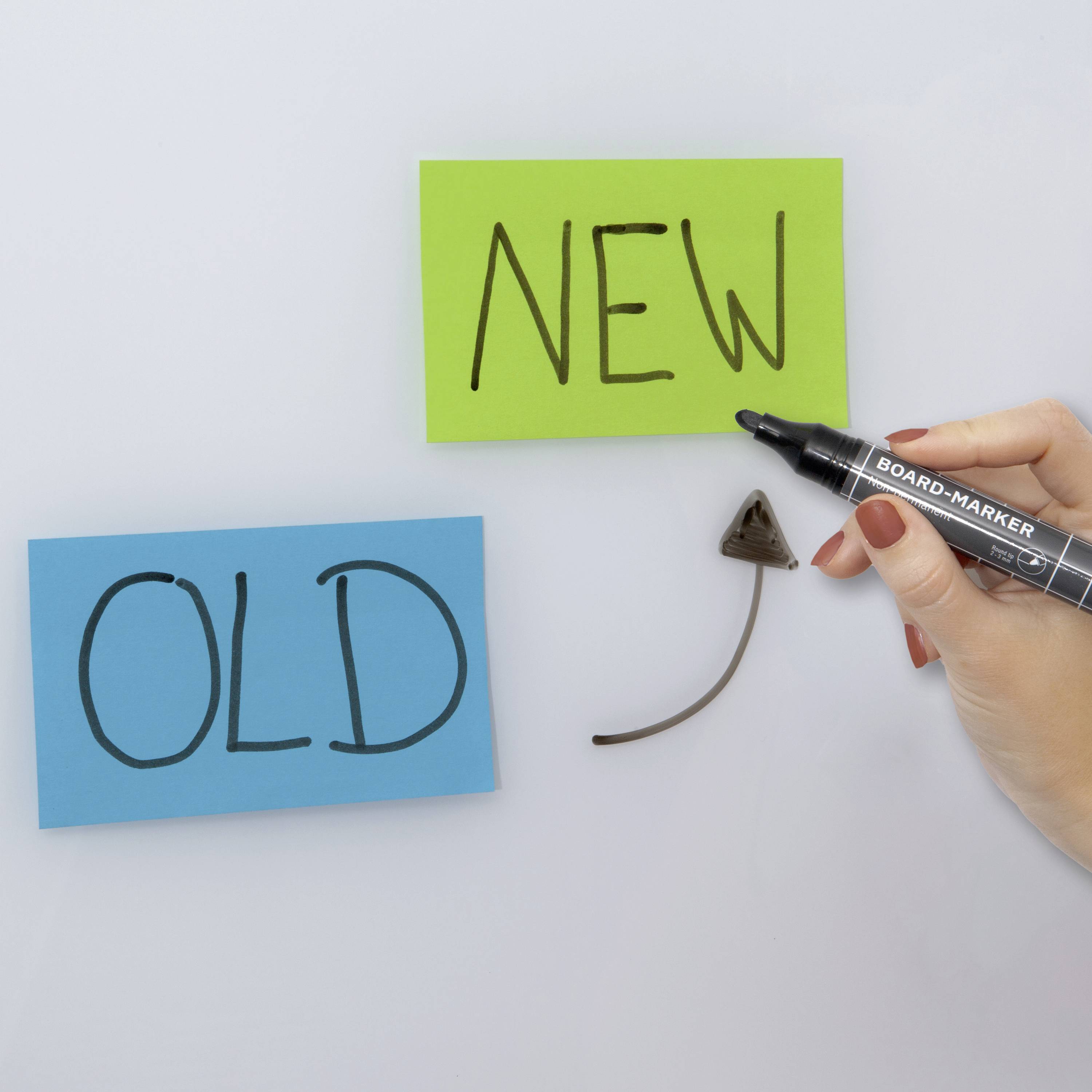 Deux notes autocollantes, l'une à gauche en vert marquée 'OLD' et l'autre à droite en bleu marquée 'NEW'. Une main tient un stylo et dessine une flèche.