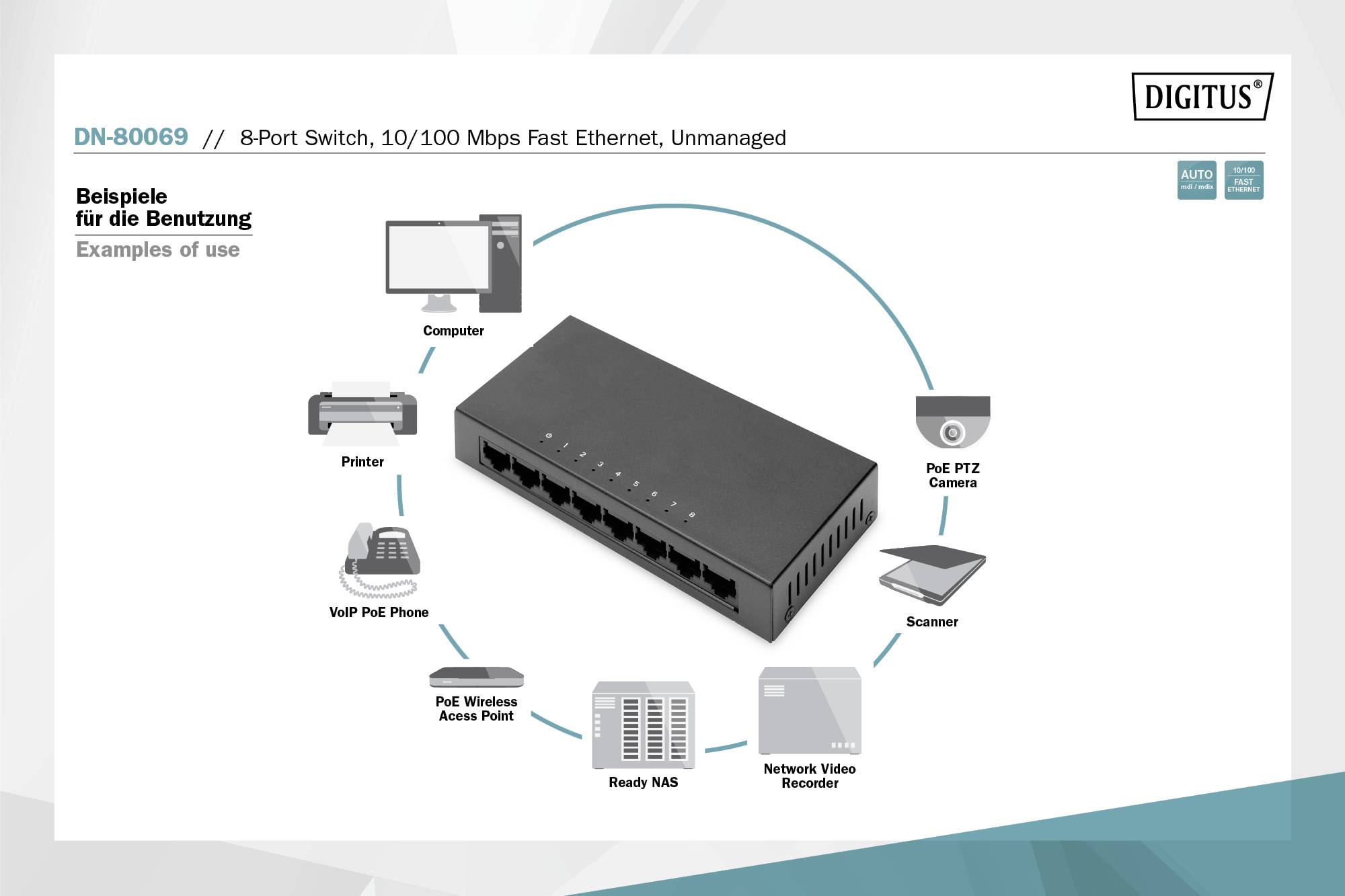 Switch réseau RJ45 Digitus DN-80069 8 ports 10 / 100 MBit/s