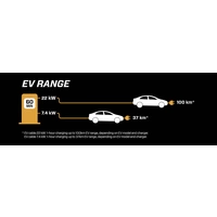 CTEK 40-324 Câble de charge pour véhicule électrique 5 m CTEK 40-324 Câble de charge pour véhicule électrique 5 m