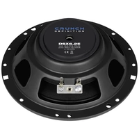 Crunch DSX6.2E Set de haut-parleurs 2 voies à encastrer 200 W Contenu: 1 pc(s) Crunch DSX6.2E Set de haut-parleurs 2 voies à encastrer 200 W Contenu: 1 pc(s)