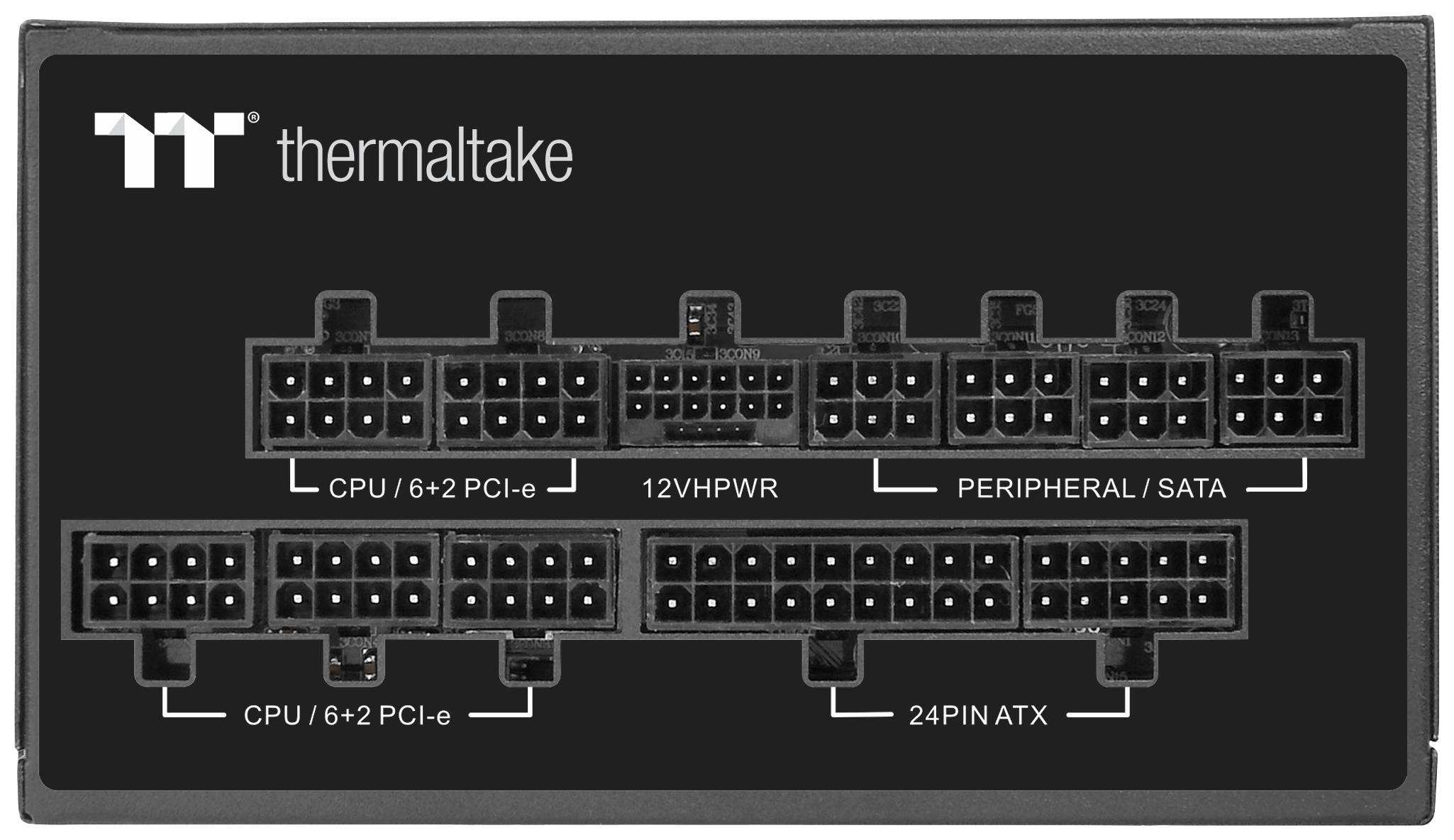Connexions d'alimentation avec étiquettes : 'CPU/6+2 PCI-e', '12VHPWR', 'PERIPHERAL/SATA', 'CPU/6+2 PCI-e', et '24PIN ATX'.