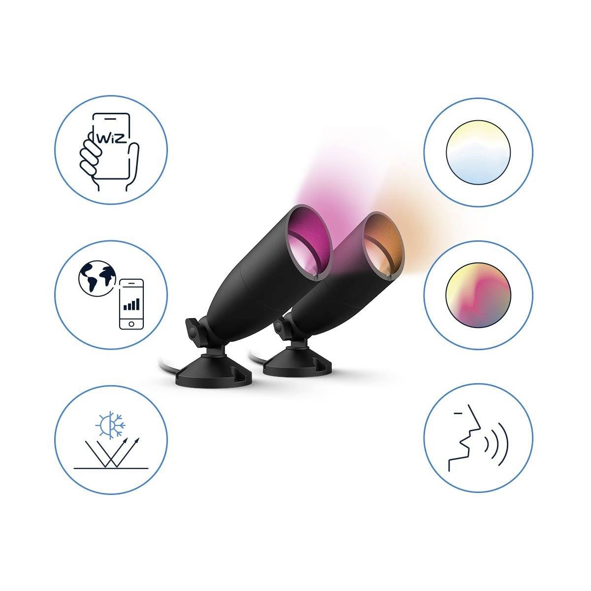 WiZ OD Spot Start B 8720169071599 Luminaire LED extérieur LED