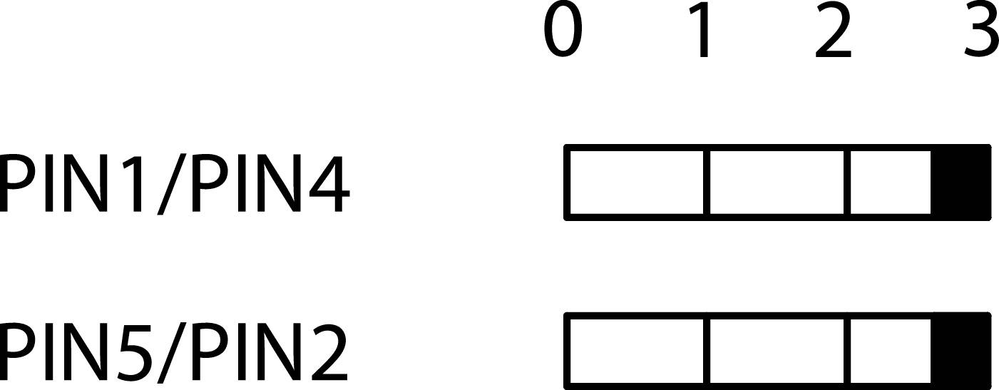 Schlegel Élément de contact 2 NO (T) à rappel 1 pc(s)