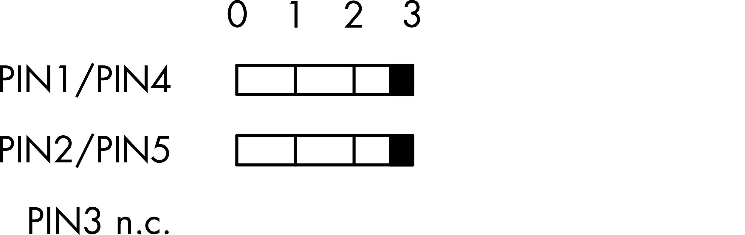 Schlegel Élément de contact 2 NO (T) à rappel 1 pc(s)