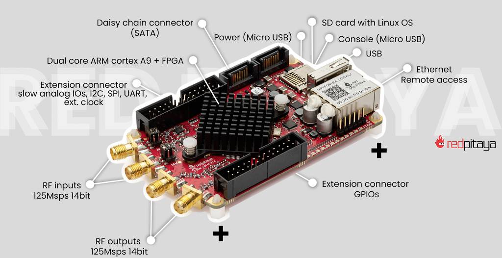 Oscilloscope USB Red Pitaya STEMlab 125-14 Diagnostic Kit