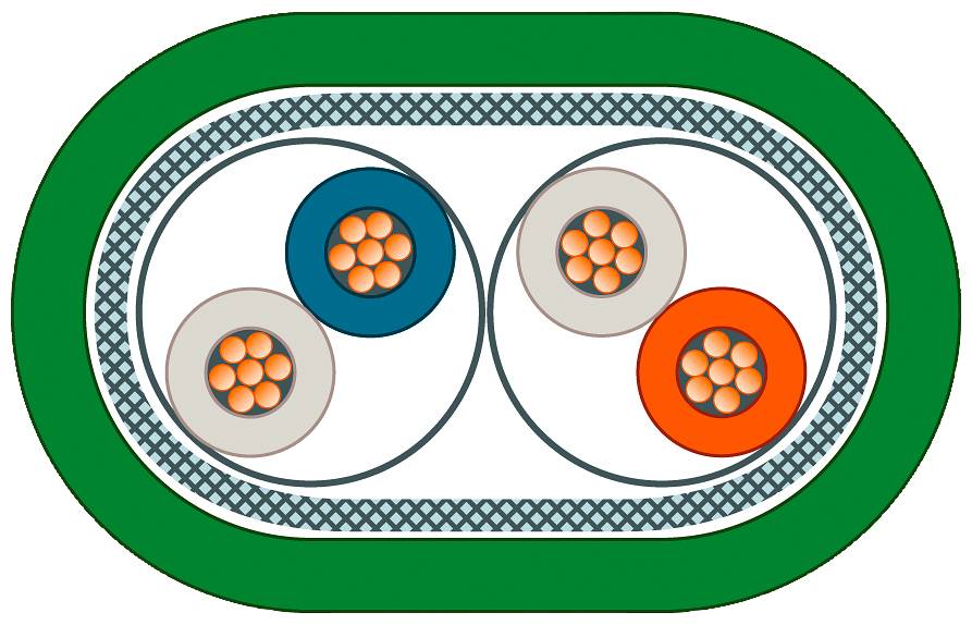 Siemens 6XV18502LE50 1 pc(s)