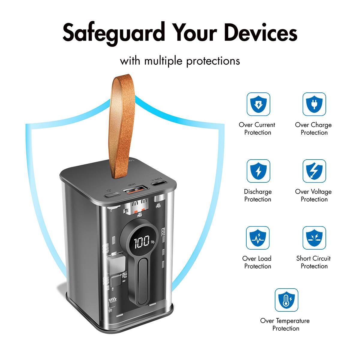 LogiLink PA0307 Pack de piles rechargeables 20000 mAh Li-Ion transparent