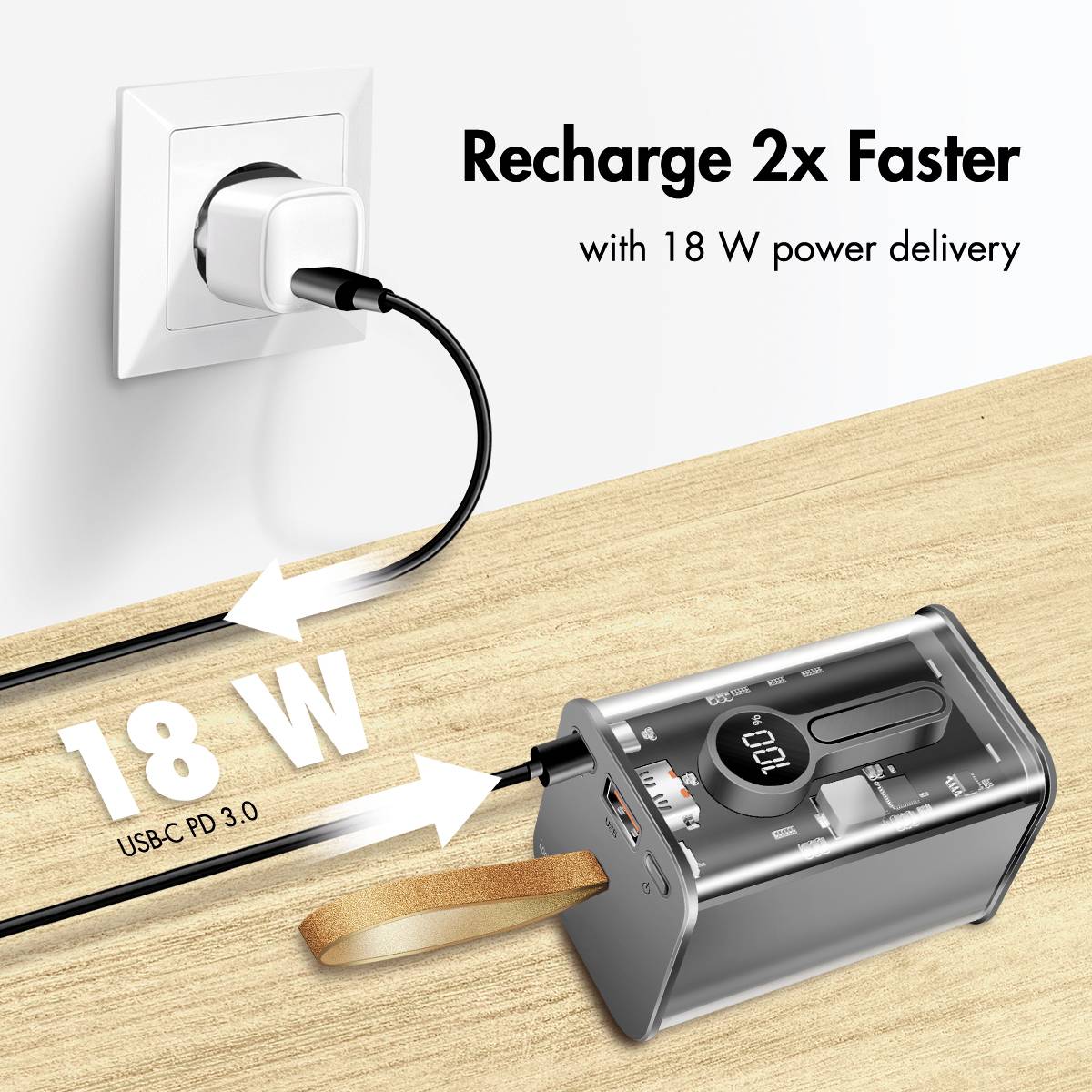 LogiLink PA0307 Pack de piles rechargeables 20000 mAh Li-Ion transparent